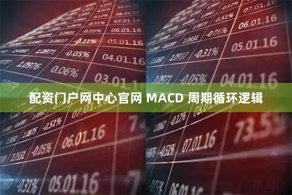 配资门户网中心官网 MACD 周期循环逻辑
